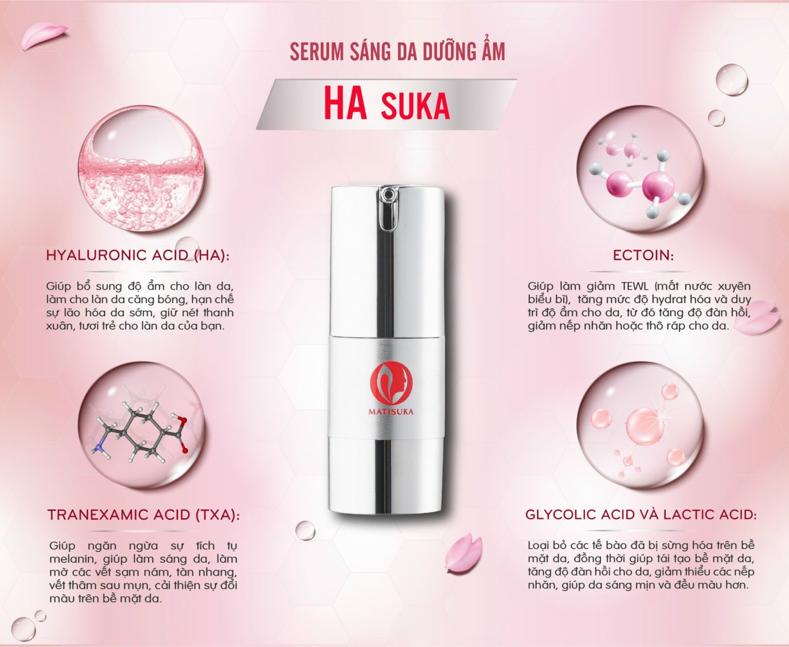 Thành phần nổi bật Serum Matisuka HA Suka Hyaluronic Acid 1.5%